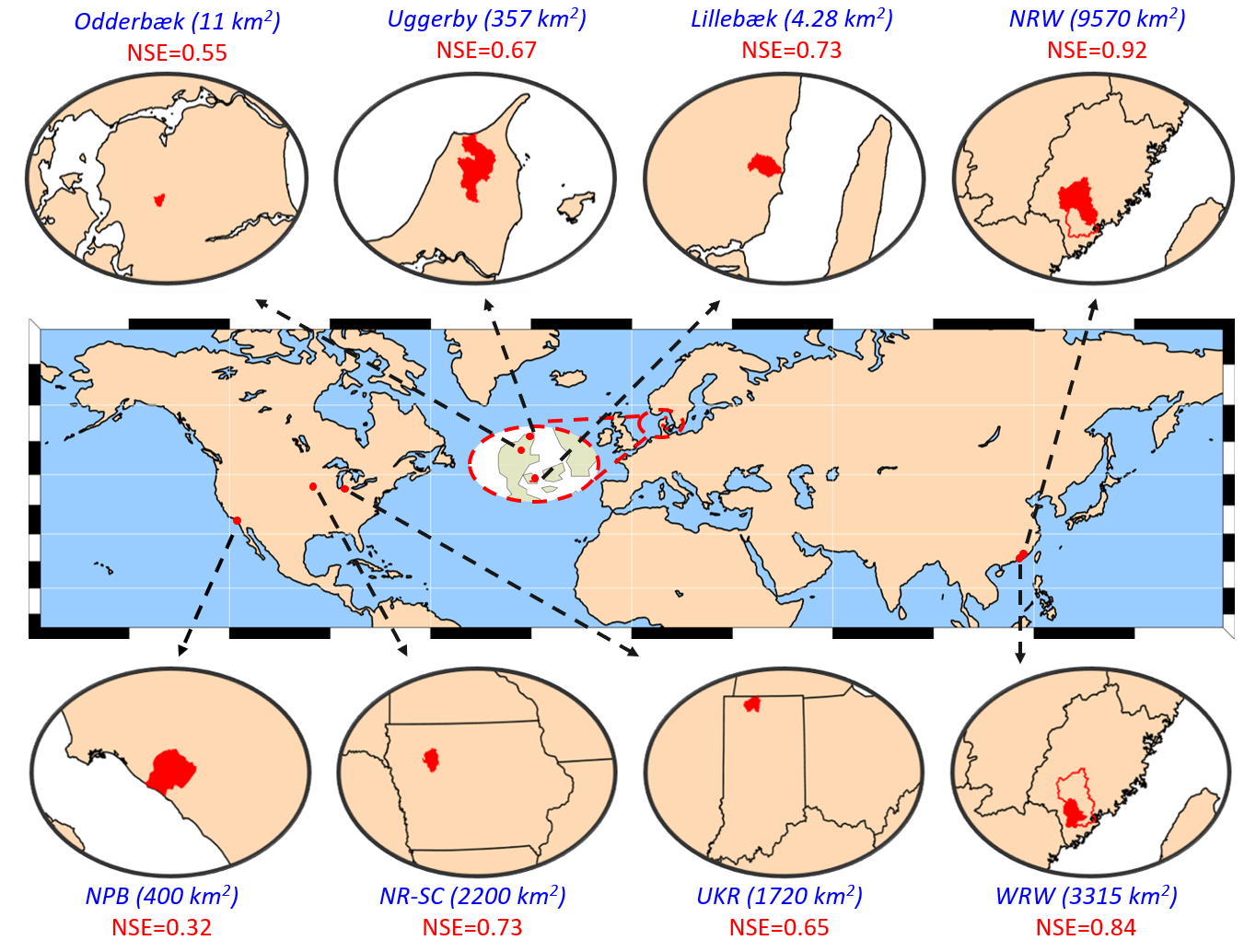 Figure 2. Transfer learning across different continents